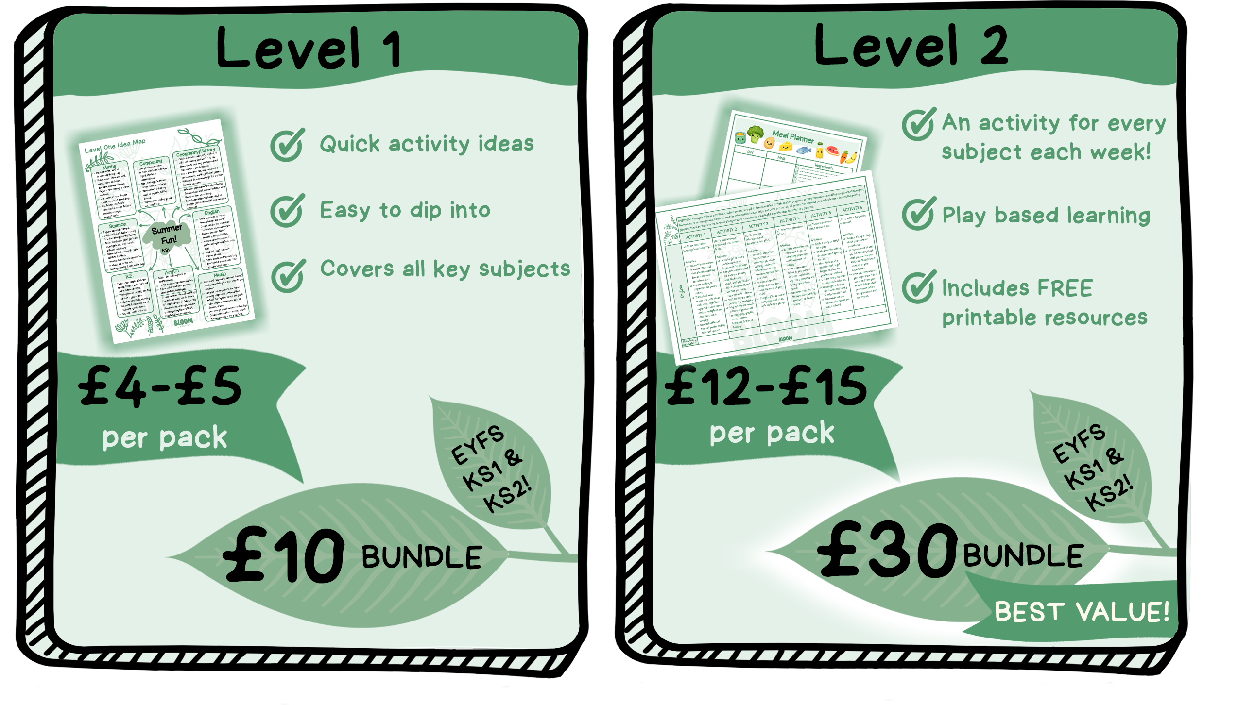 Level 1 summer packs are £4–£5 per pack or £10 for the bundle; Level 2 are £12–£15 per pack or £30 for the bundle (best value). EYFS, KS1 & KS2.