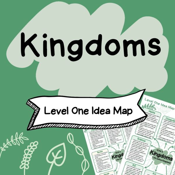 Kingdoms — Autumn 1 Level 1 Idea Map